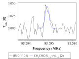 ori-c3-7-0_0:3mm_red_46.png