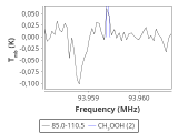 ori-c3-7-0_0:3mm_red_48.png