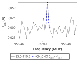 ori-c3-7-0_0:3mm_red_49.png