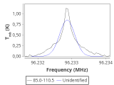 ori-c3-7-0_0:3mm_red_50.png