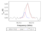 ori-c3-7-0_0:3mm_red_51.png