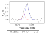 ori-c3-7-0_0:3mm_red_52.png