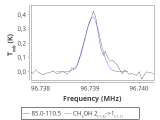 ori-c3-7-0_0:3mm_red_53.png