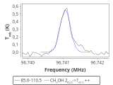 ori-c3-7-0_0:3mm_red_54.png