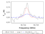 ori-c3-7-0_0:3mm_red_56.png