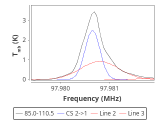 ori-c3-7-0_0:3mm_red_57.png