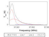 ori-c3-7-0_0:3mm_red_59.png