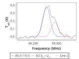 ori-c3-7-0_0:3mm_red_63.png