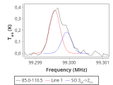 ori-c3-7-0_0:3mm_red_64.png