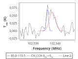 ori-c3-7-0_0:3mm_red_69.png