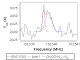 ori-c3-7-0_0:3mm_red_70.png