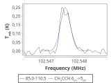 ori-c3-7-0_0:3mm_red_73.png