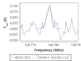 ori-c3-7-0_0:3mm_red_74.png