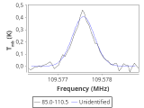 ori-c3-7-0_0:3mm_red_81.png