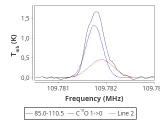 ori-c3-7-0_0:3mm_red_82.png