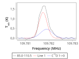 ori-c3-7-0_0:3mm_red_83.png