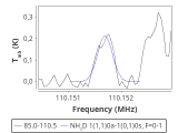 ori-c3-7-0_0:3mm_red_85.png