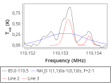 ori-c3-7-0_0:3mm_red_86.png