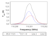 ori-c3-7-0_0:3mm_red_90.png