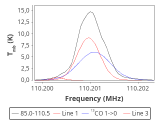 ori-c3-7-0_0:3mm_red_91.png