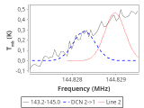 ori-c3-8-0_0:2mm_144.1_red_0.png