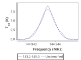 ori-c3-8-0_0:2mm_144.1_red_2.png