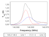 ori-c3-8-0_0:2mm_147.3_red_1.png