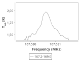 ori-c3-8-0_0:2mm_168.1_ori_0.png