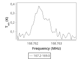 ori-c3-8-0_0:2mm_168.1_ori_3.png