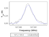 ori-c3-8-0_0:2mm_168.1_red_0.png