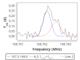 ori-c3-8-0_0:2mm_168.1_red_2.png