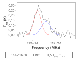 ori-c3-8-0_0:2mm_168.1_red_3.png