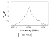 ori-c3-8-0_0:3mm_ori_40.png