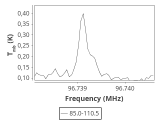 ori-c3-8-0_0:3mm_ori_48.png