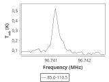 ori-c3-8-0_0:3mm_ori_50.png