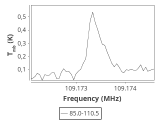 ori-c3-8-0_0:3mm_ori_64.png