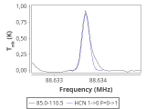 ori-c3-8-0_0:3mm_red_21.png