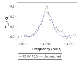 ori-c3-8-0_0:3mm_red_40.png