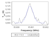 ori-c3-8-0_0:3mm_red_42.png