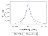 ori-c3-8-0_0:3mm_red_43.png