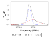 ori-c3-8-0_0:3mm_red_52.png