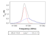 ori-c3-8-0_0:3mm_red_53.png