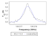 ori-c3-8-0_0:3mm_red_66.png