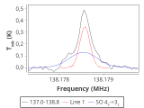 ori-c3-9-0_0:2mm_137.9_red_0.png