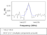 ori-c3-9-0_0:2mm_144.1_red_1.png