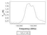 ori-c3-9-0_0:2mm_147.3_ori_0.png