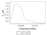 ori-c3-9-0_0:2mm_147.3_ori_2.png