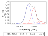 ori-c3-9-0_0:2mm_147.3_red_0.png