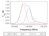 ori-c3-9-0_0:2mm_147.3_red_1.png