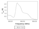 ori-c3-9-0_0:3mm_ori_11.png